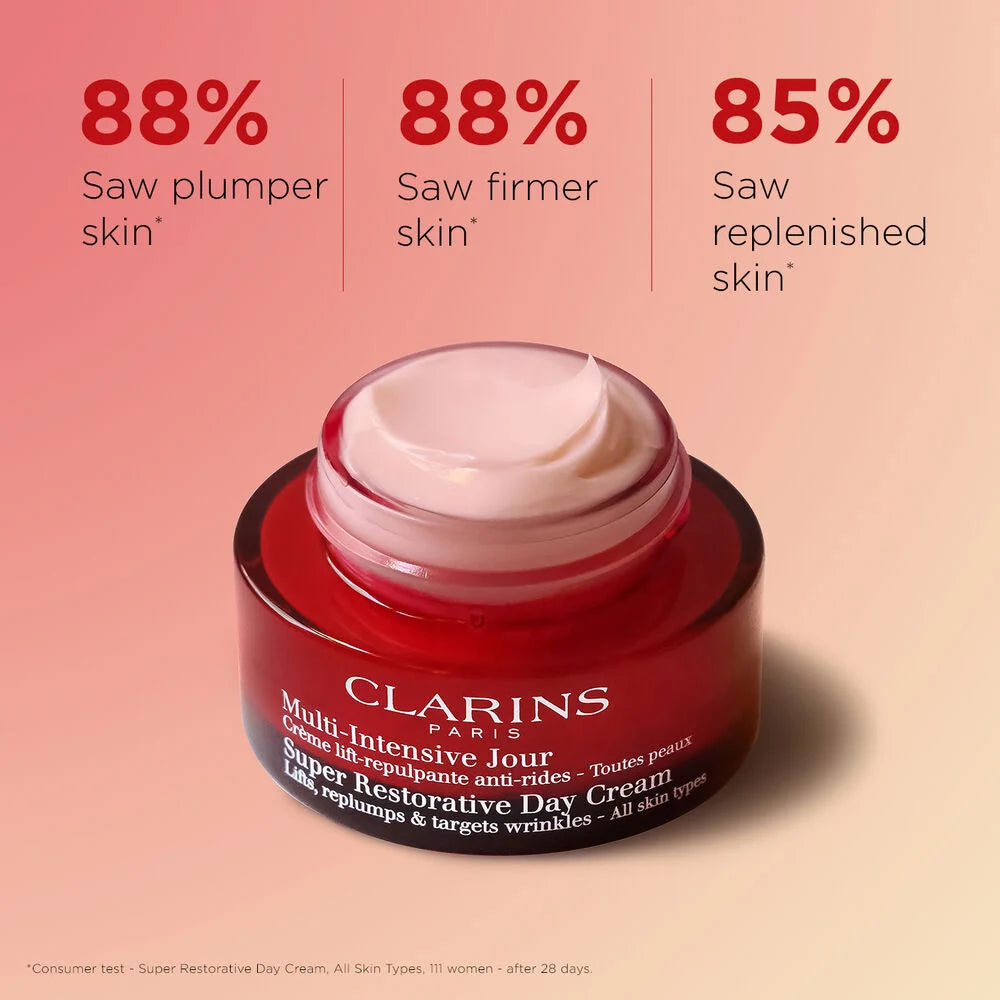 Super Restorative Day Cream - SPF 15 Day Moisturizer for Menopausal Skin